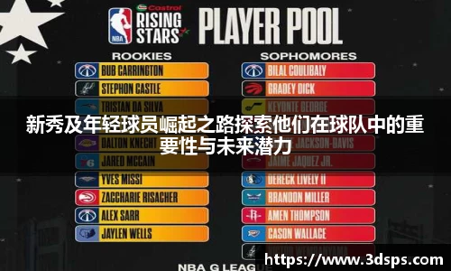 新秀及年轻球员崛起之路探索他们在球队中的重要性与未来潜力